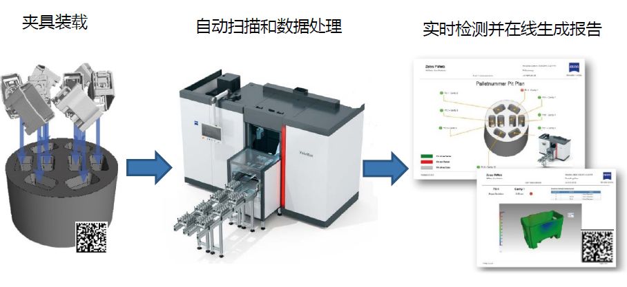 金昌金昌蔡司金昌工业CT